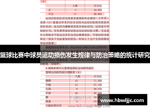 篮球比赛中球员运动损伤发生规律与防治策略的统计研究