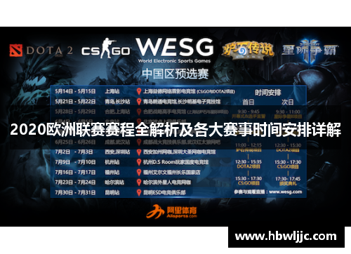 2020欧洲联赛赛程全解析及各大赛事时间安排详解