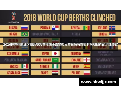 2026世界杯欧洲区预选赛观赛指南全面掌握比赛日历与直播时间规划你的足球盛宴