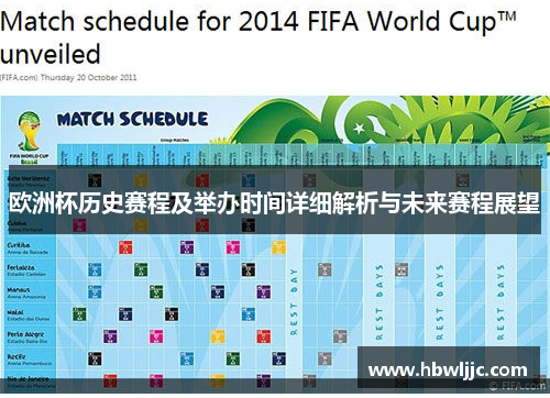 欧洲杯历史赛程及举办时间详细解析与未来赛程展望 欧洲杯历史赛程及举办时间详细解析与未来赛程展望