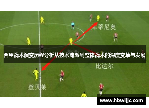 西甲战术演变历程分析从技术流派到整体战术的深度变革与发展