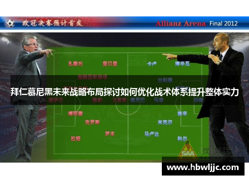 拜仁慕尼黑未来战略布局探讨如何优化战术体系提升整体实力